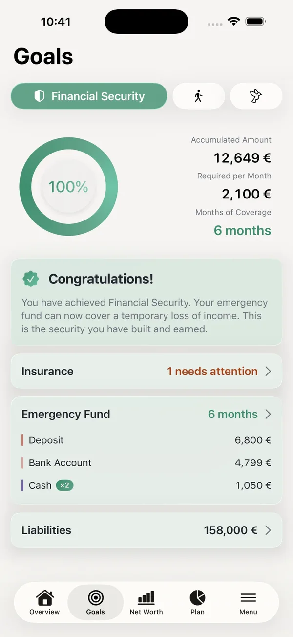 fiYou Financial Security goal