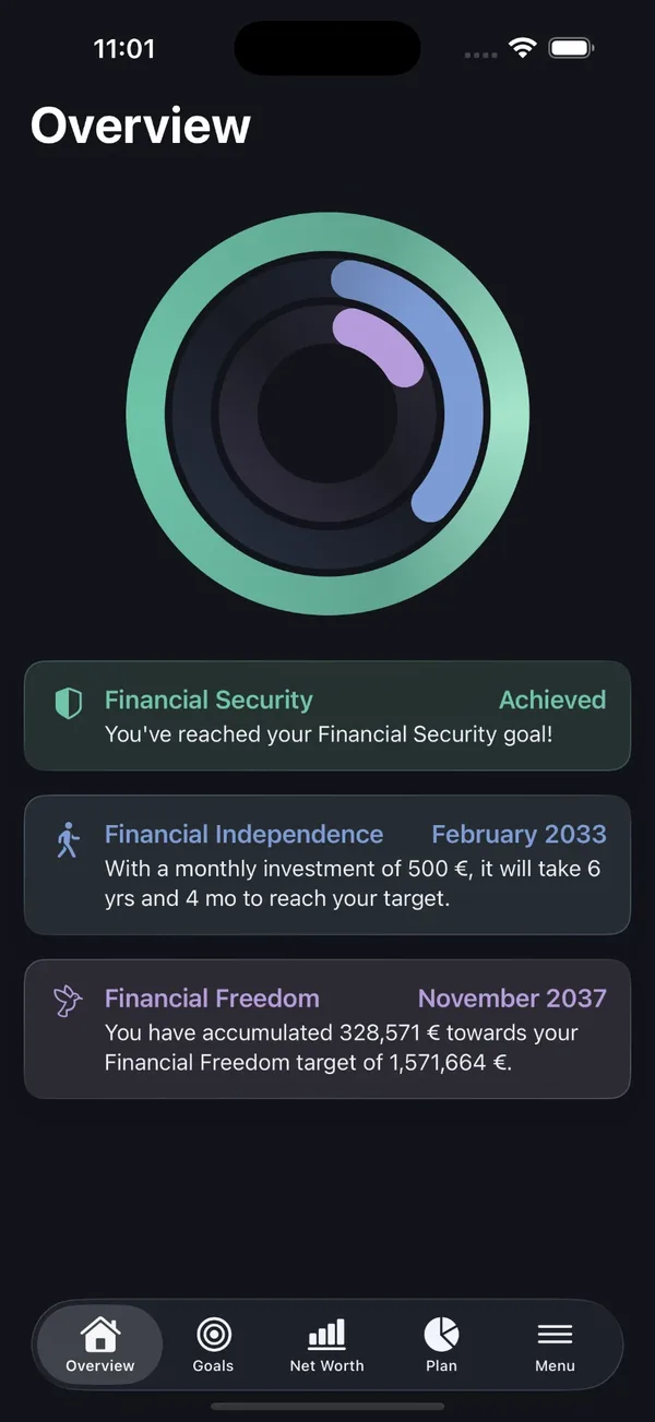 fiYou overview in dark appearance