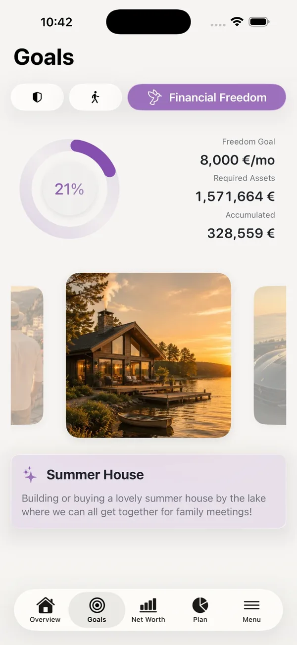 fiYou Financial Freedom goal